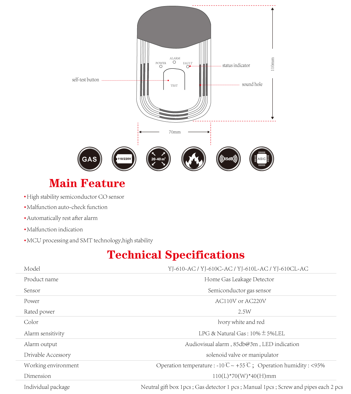 Home Gas Leakage Detector YJ-610