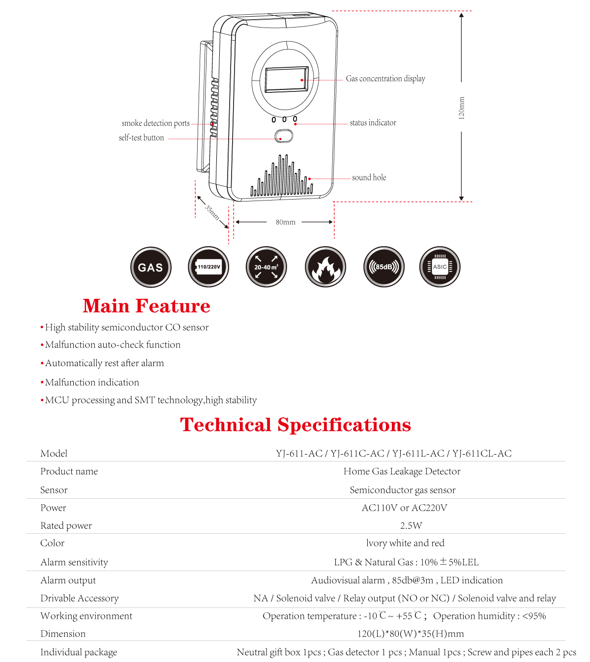 Home Gas Leakage Detector YJ-611