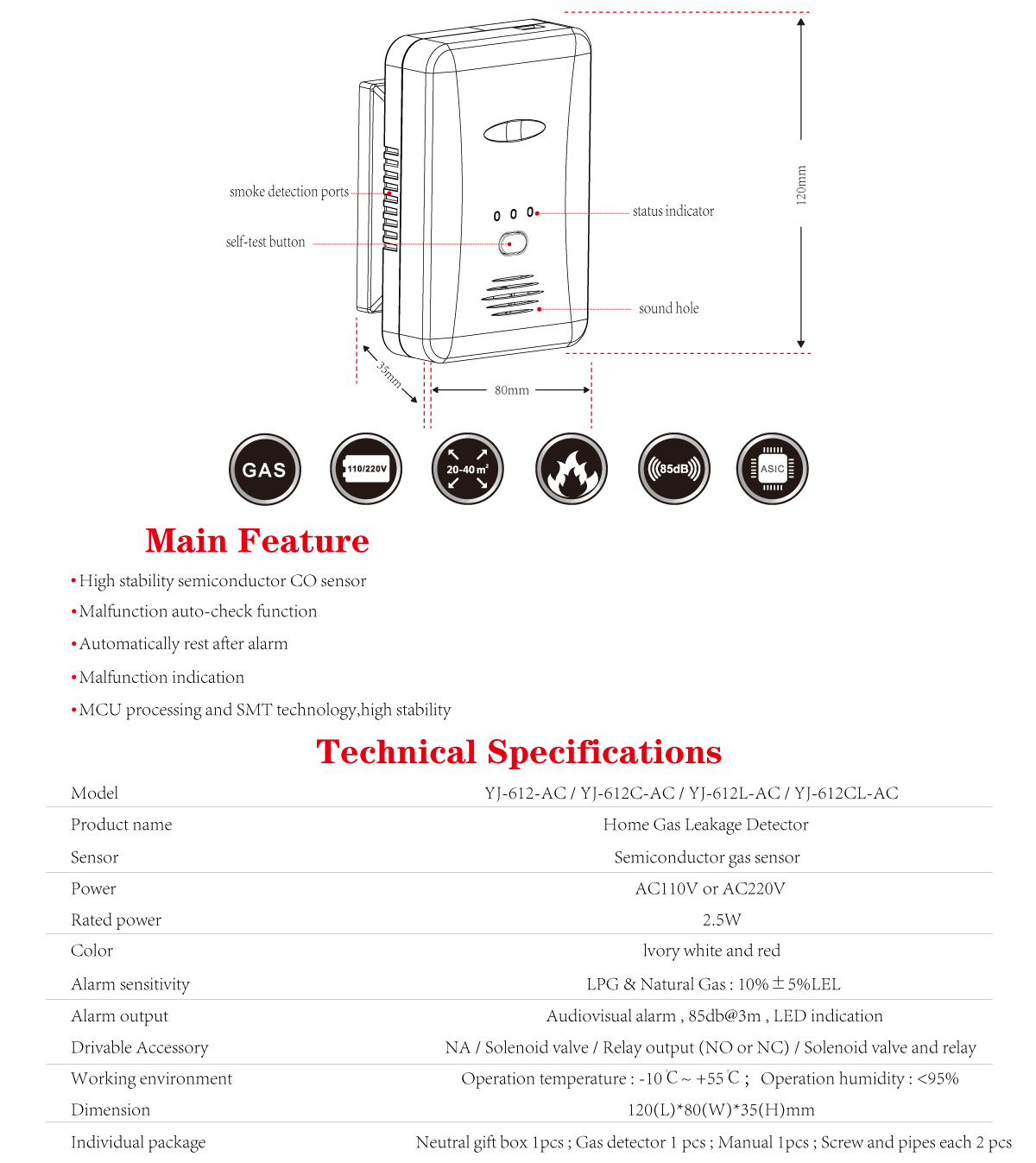 Home Gas Leakage Detector YJ-612