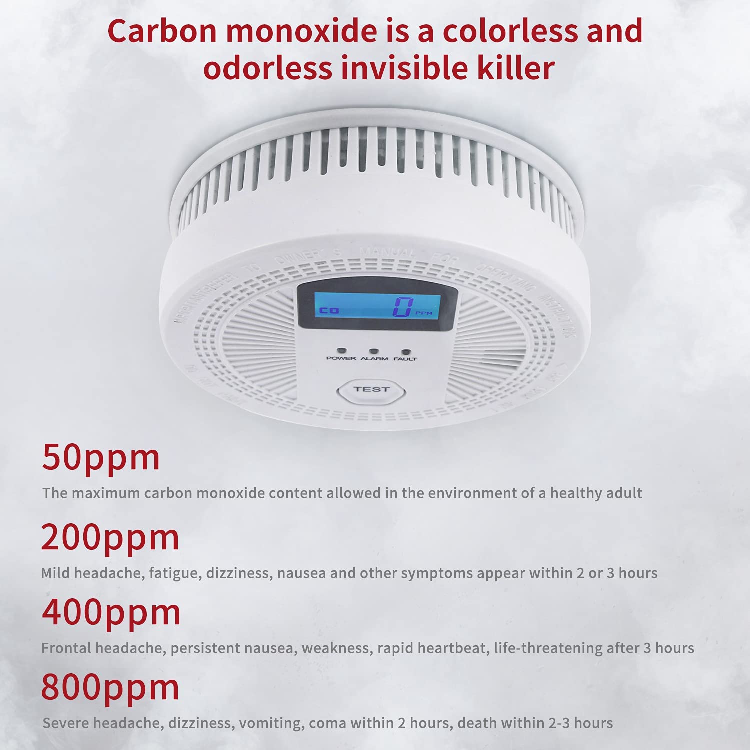 Carbon Monoxide