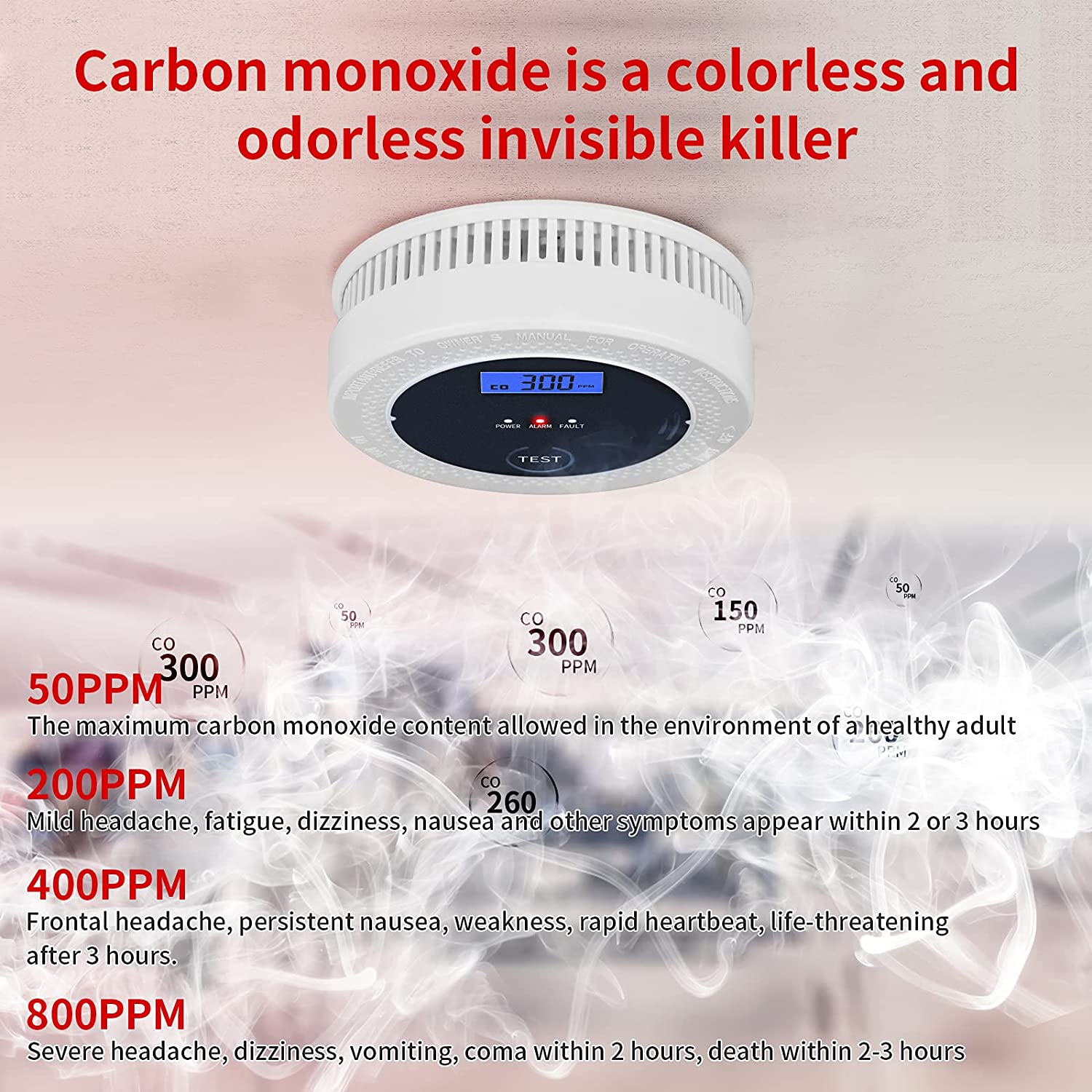 Carbon Monoxide