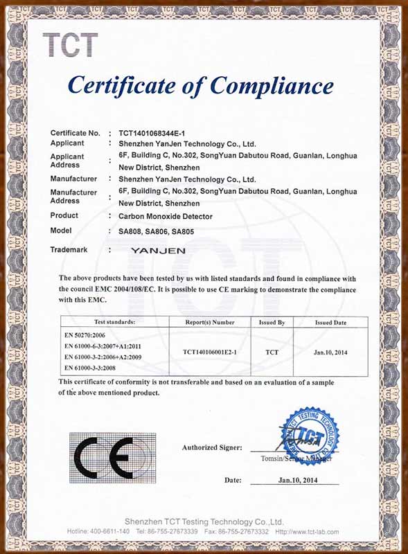 SA808 CE Certification